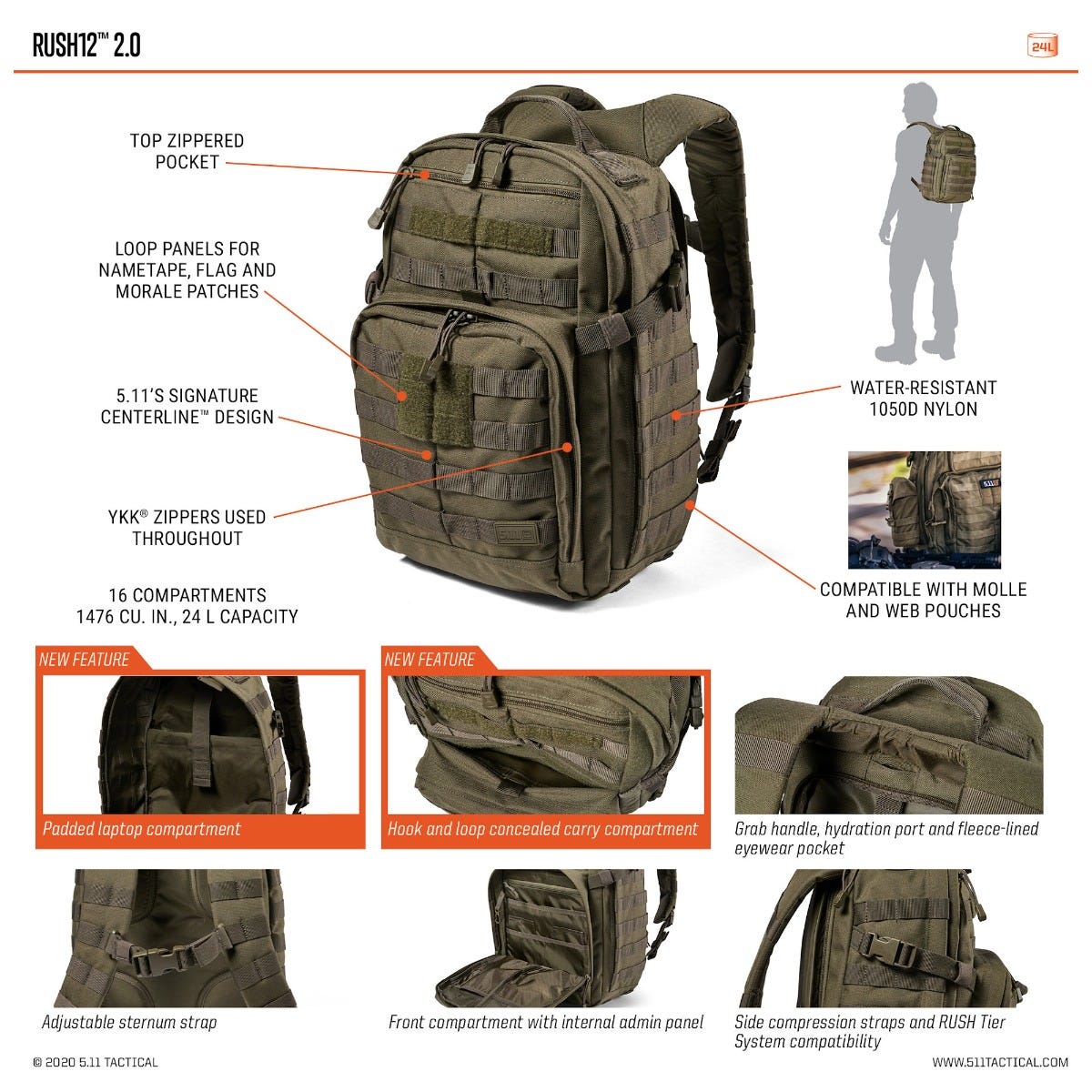 Tactical backpack with features labeled on a white background
