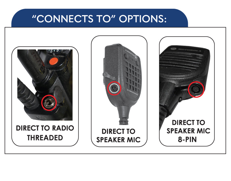 Connects To Image
