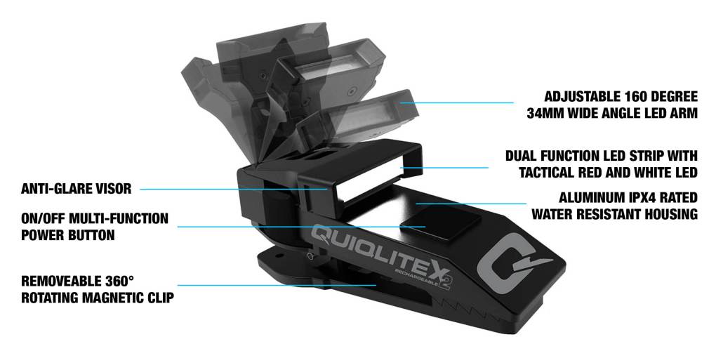 QuiqLite X2 LED (aluminum housing)