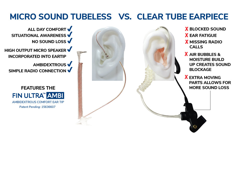 Tube vs. Tubeless