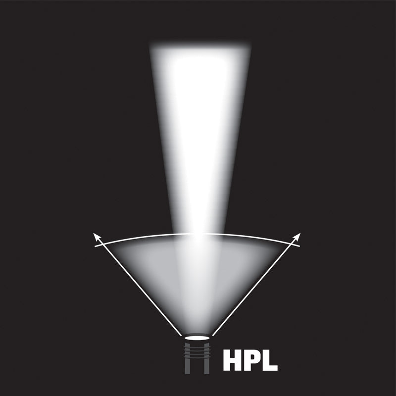 STINGER® HPL FLASHLIGHT